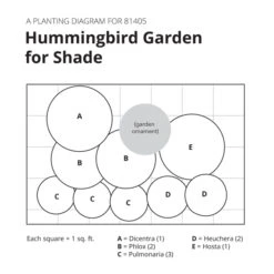 Hummingbird Garden For Shade 13 Hummingbird Garden For Shade -Verdelyn Sales x600 30417